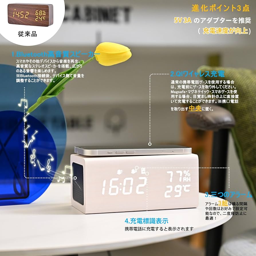 星川サラ ボイス入り目覚まし時計 電池付けます 星川サラ ボイス入り目覚まし時計 電池付けます Hoshikawa Sara